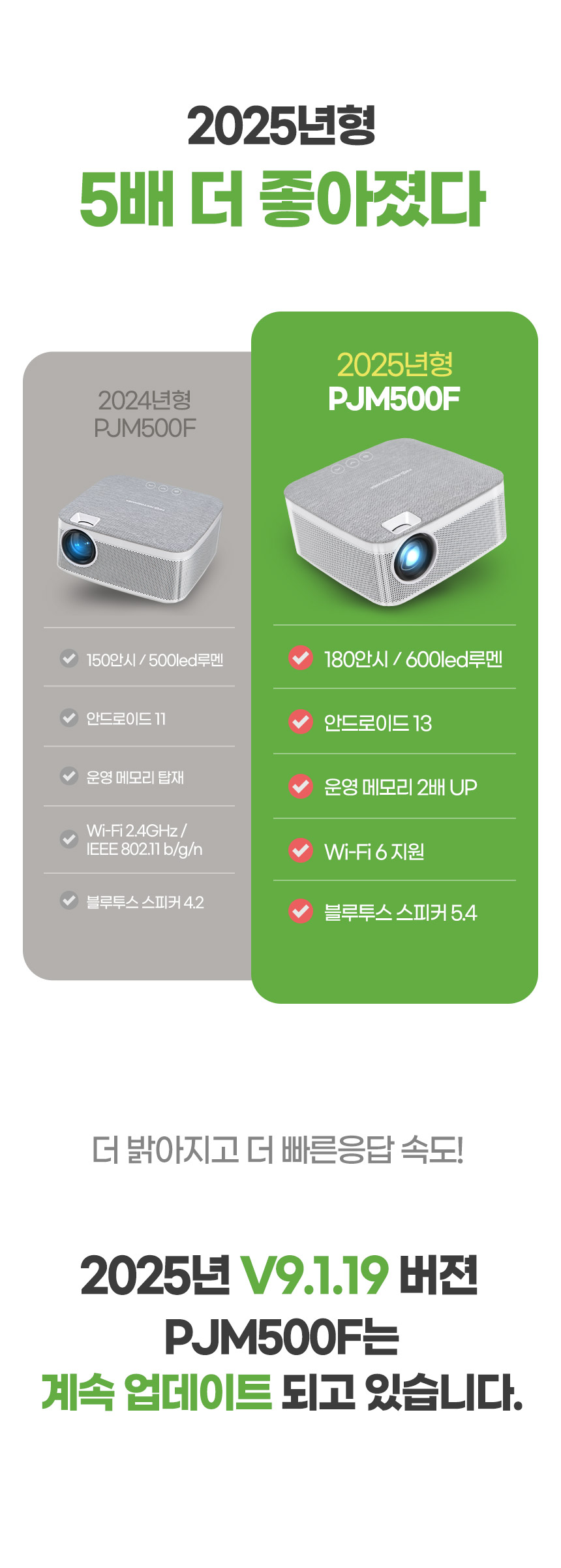 상품의 상세 설명 이미지